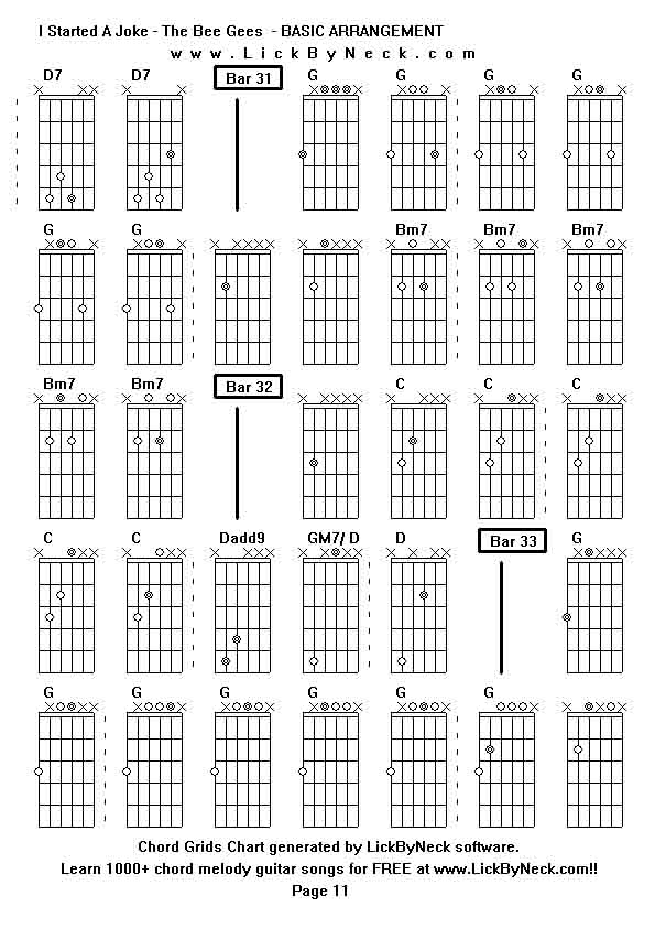 Chord Grids Chart of chord melody fingerstyle guitar song-I Started A Joke - The Bee Gees  - BASIC ARRANGEMENT,generated by LickByNeck software.